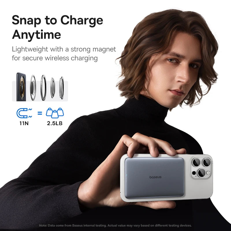 5000Mah Magnetic Power Bank 15W Wireless 20W Wired Charging Thin Card-Sized Slim Portable Powerbank for Iphone 17 Samsung