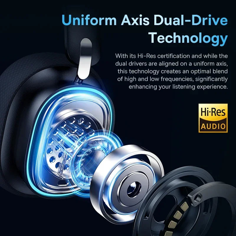 GH02 Gaming Wireless Headphone with Mic Over-Ear Headphones Bluetooth 5.3 40Mm Driver 2.4G/Wireless/Cable RGB Headsets