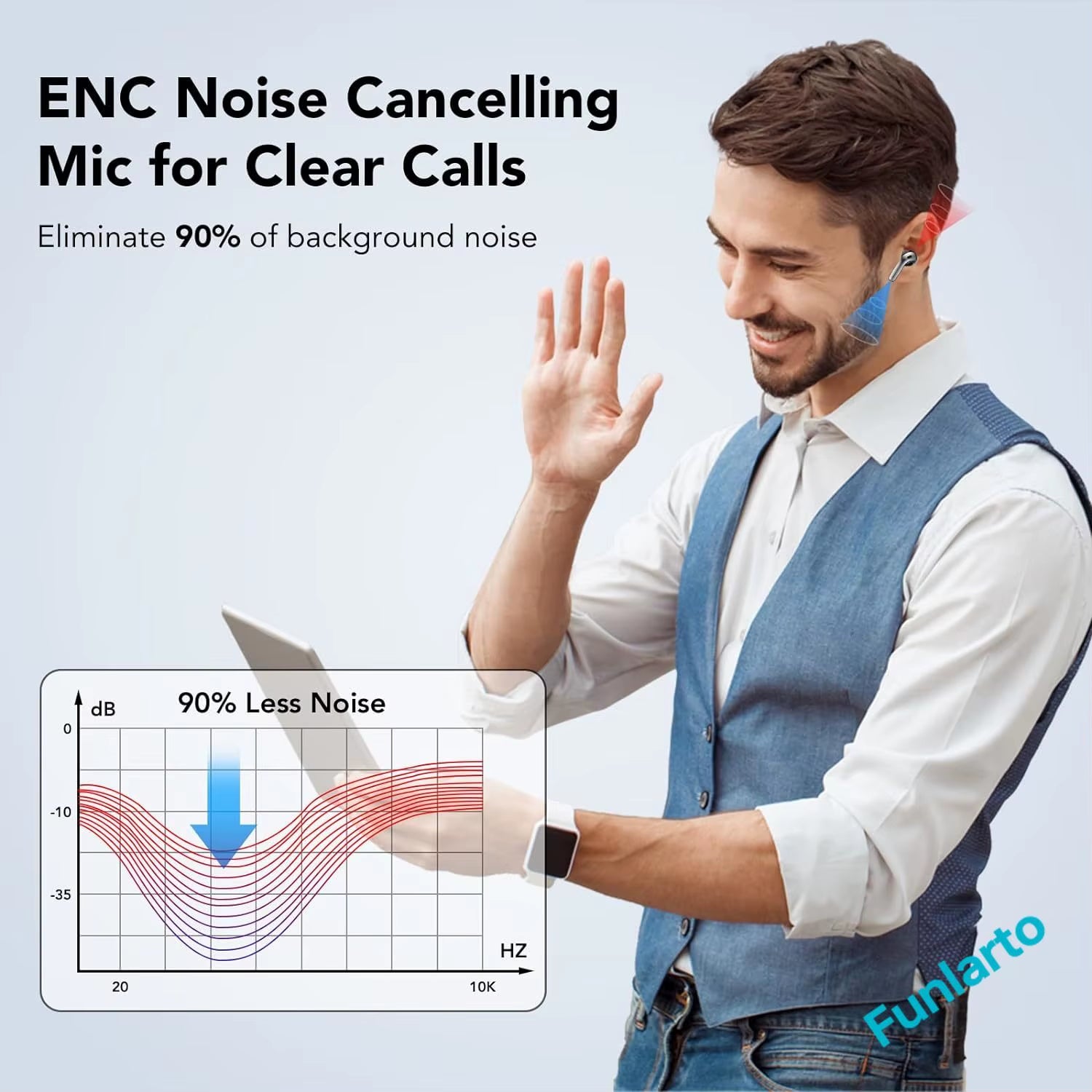 Wireless Earphones with Bluetooth 5.3, Quad-Mic Call Noise Reduction ENC, 50H Playtimes Wireless Earbuds Bluetooth Headphones