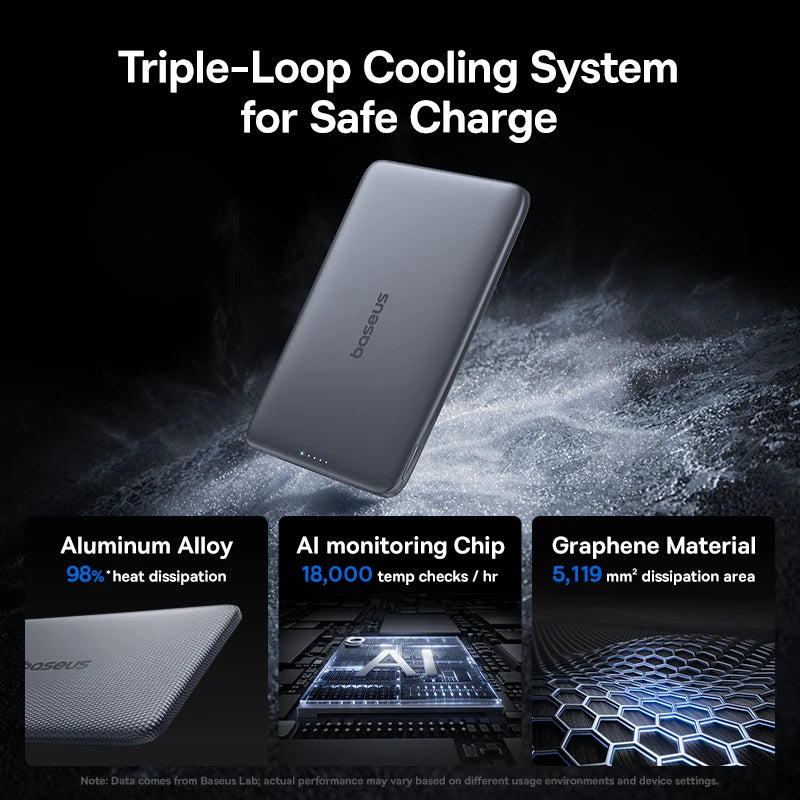 5000Mah Magnetic Power Bank 15W Wireless 20W Wired Charging Thin Card-Sized Slim Portable Powerbank for Iphone 17 Samsung